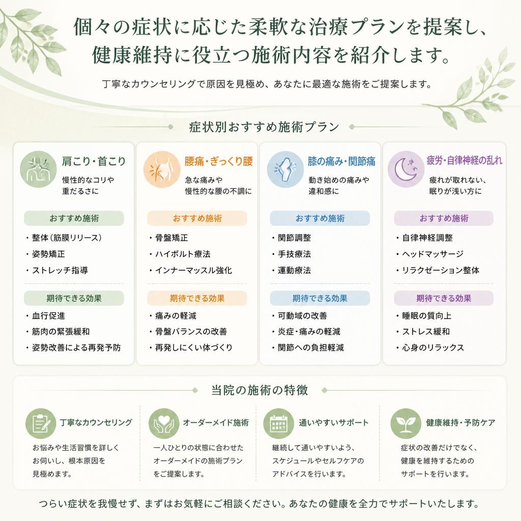 柔軟な治療プラン