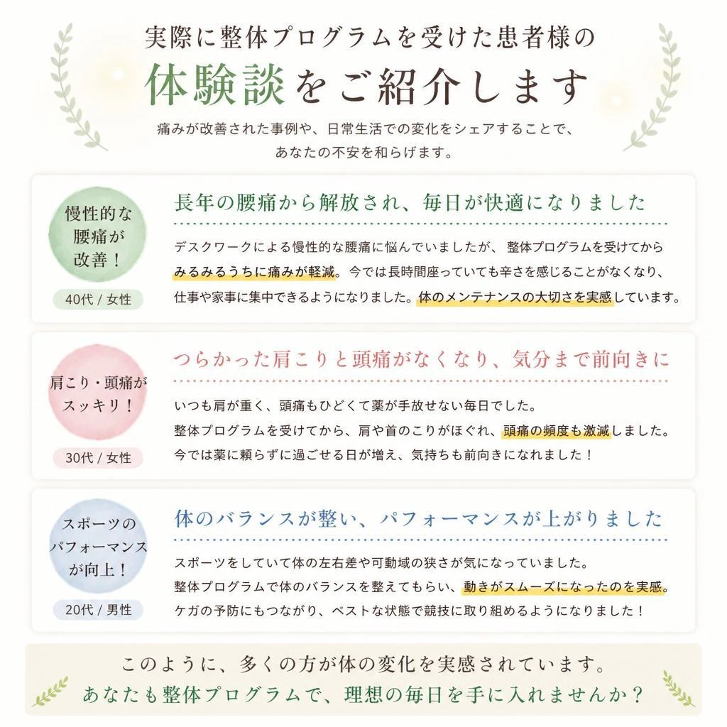 患者様の声