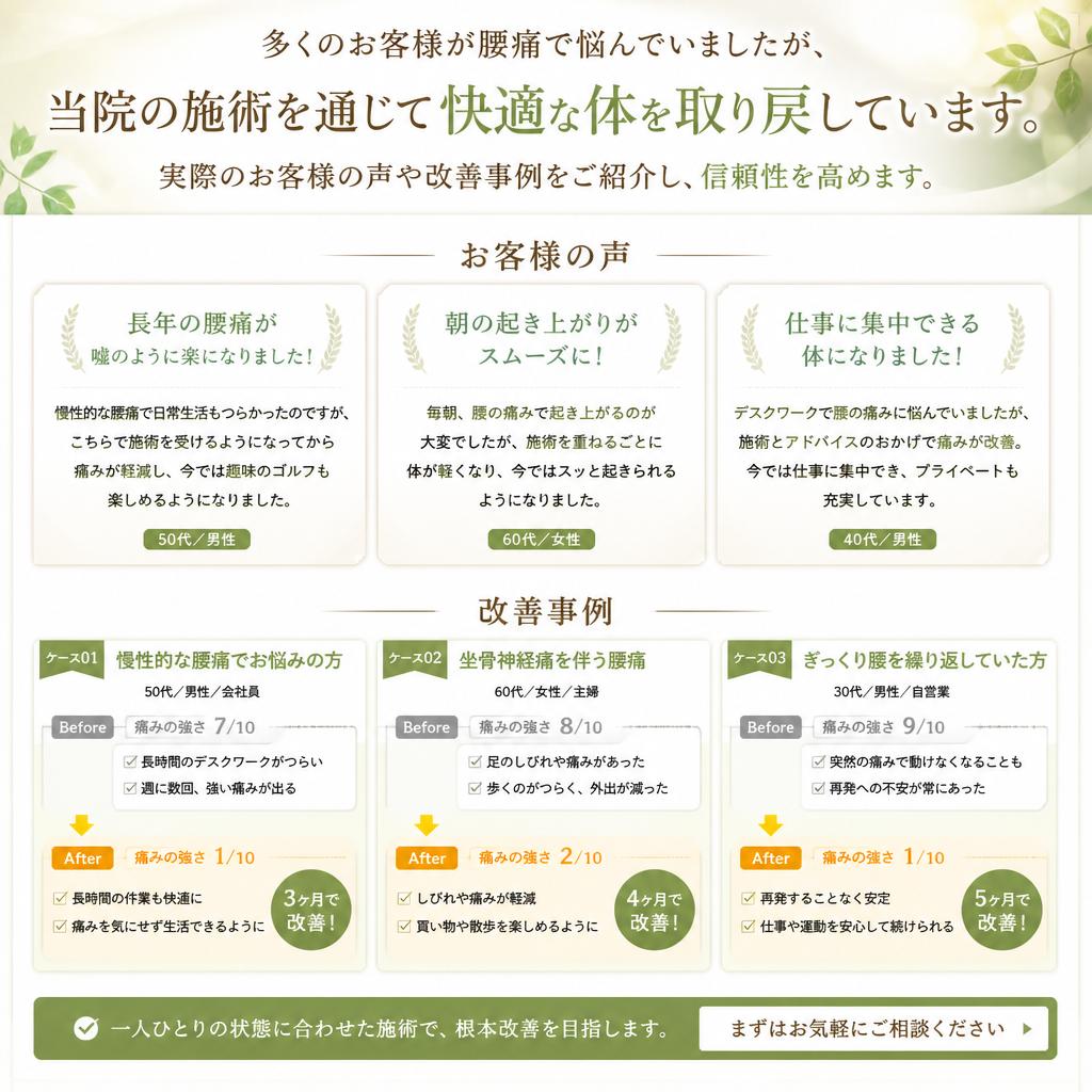 実績から見る改善事例