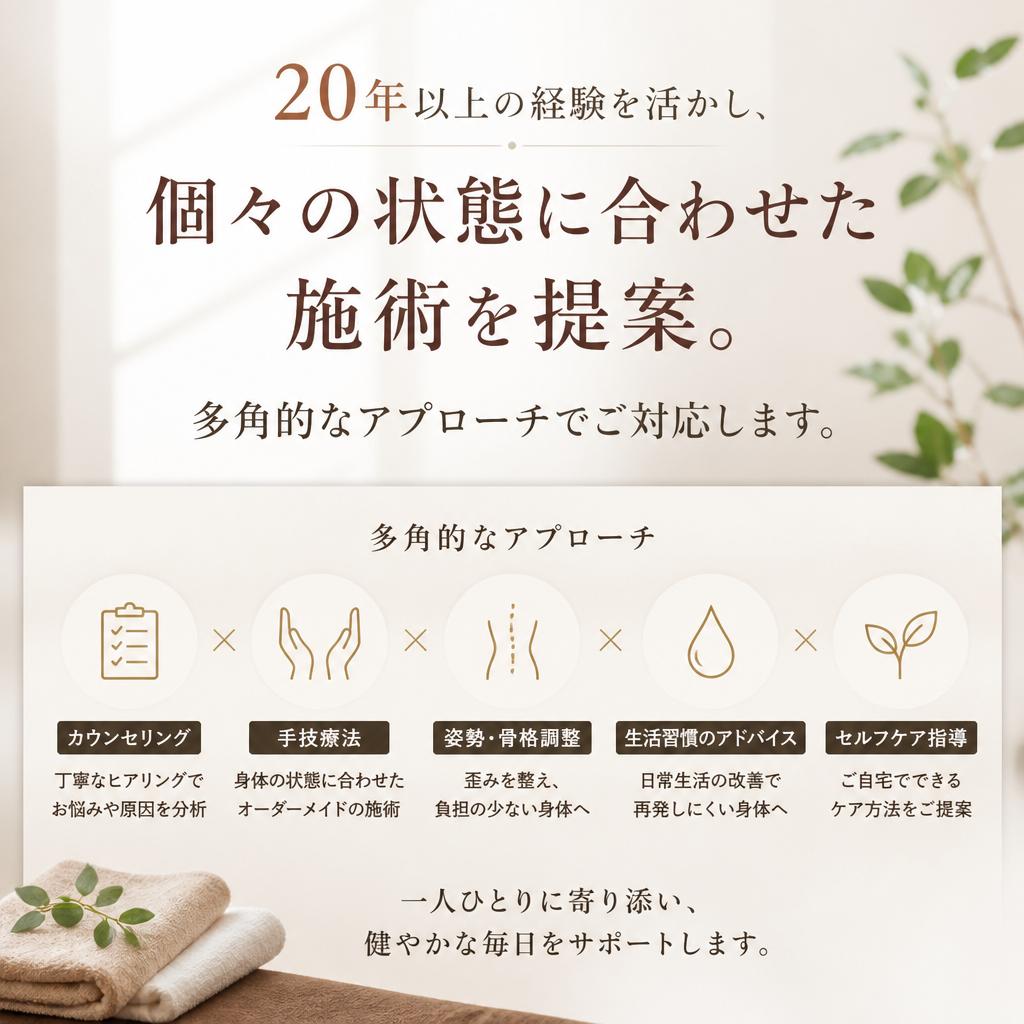 実績に基づいた施術法
