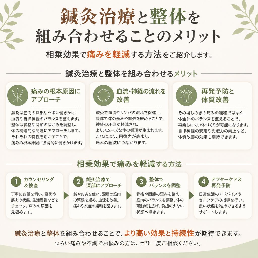 整体との併用
