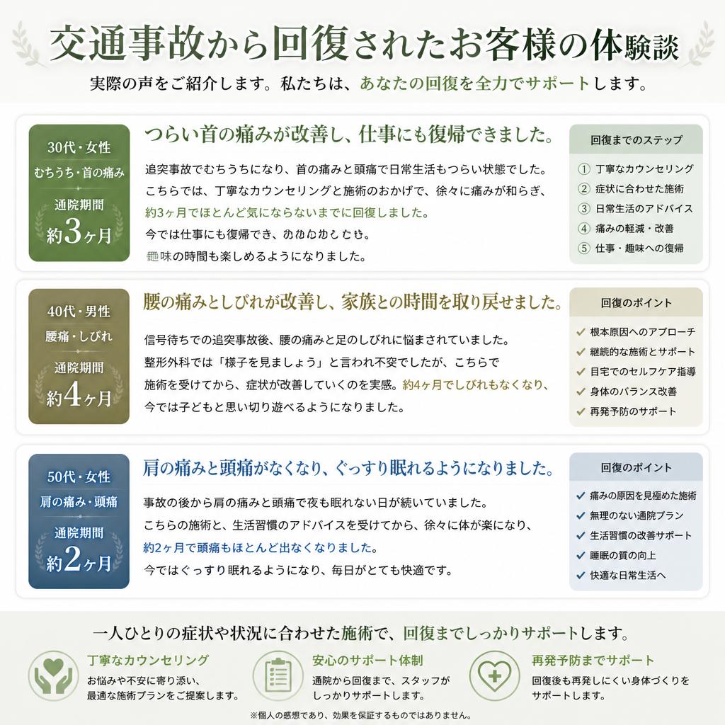 実際の施術例とお客様の声