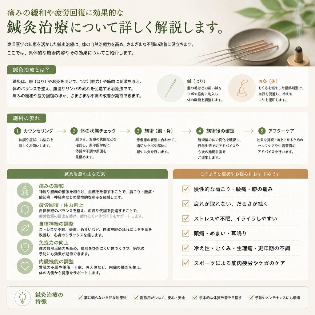 当院の鍼灸治療