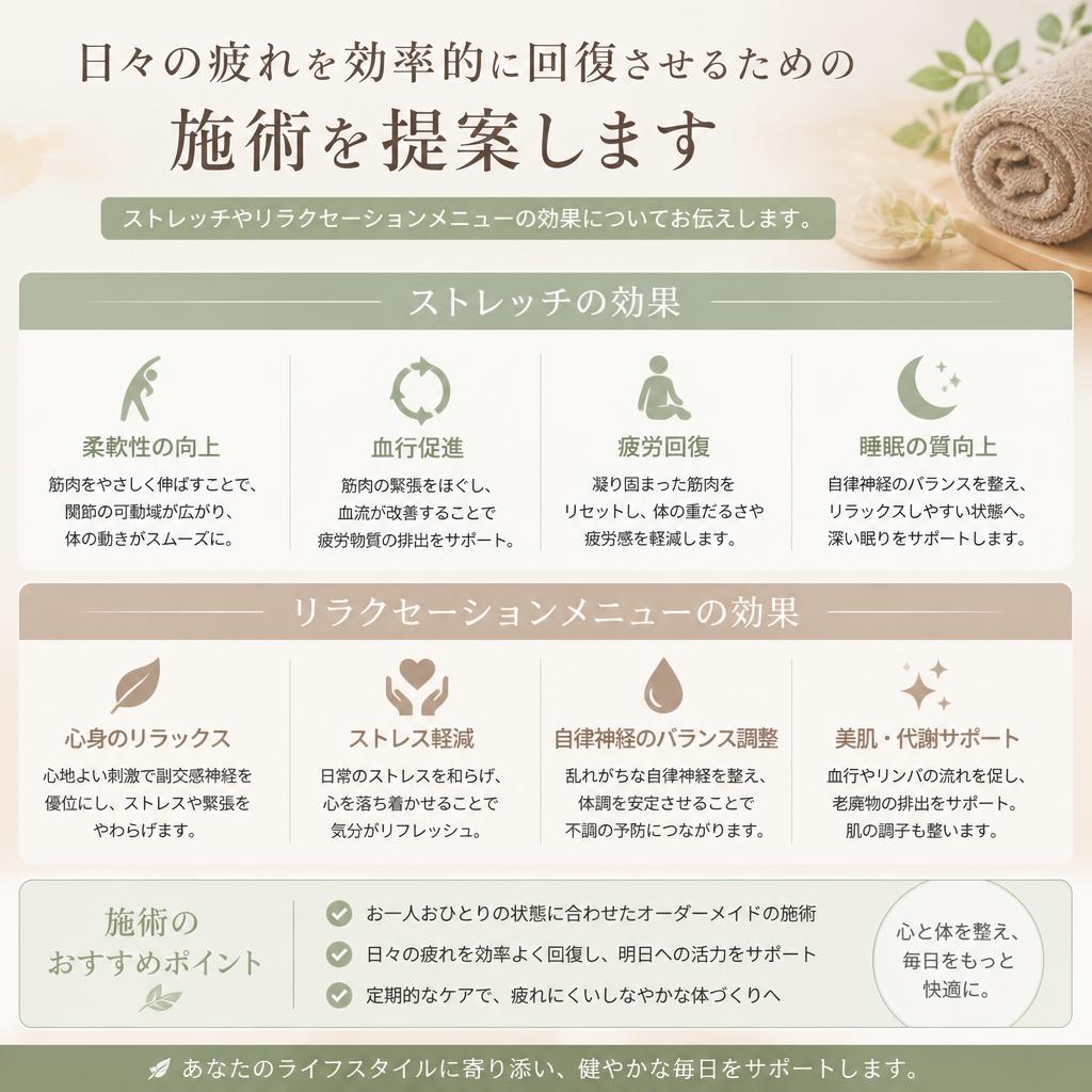 疲労回復のための施術