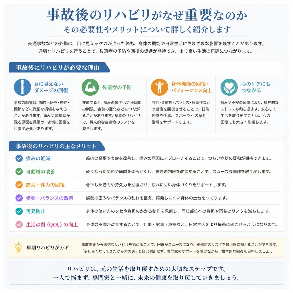 リハビリの重要性