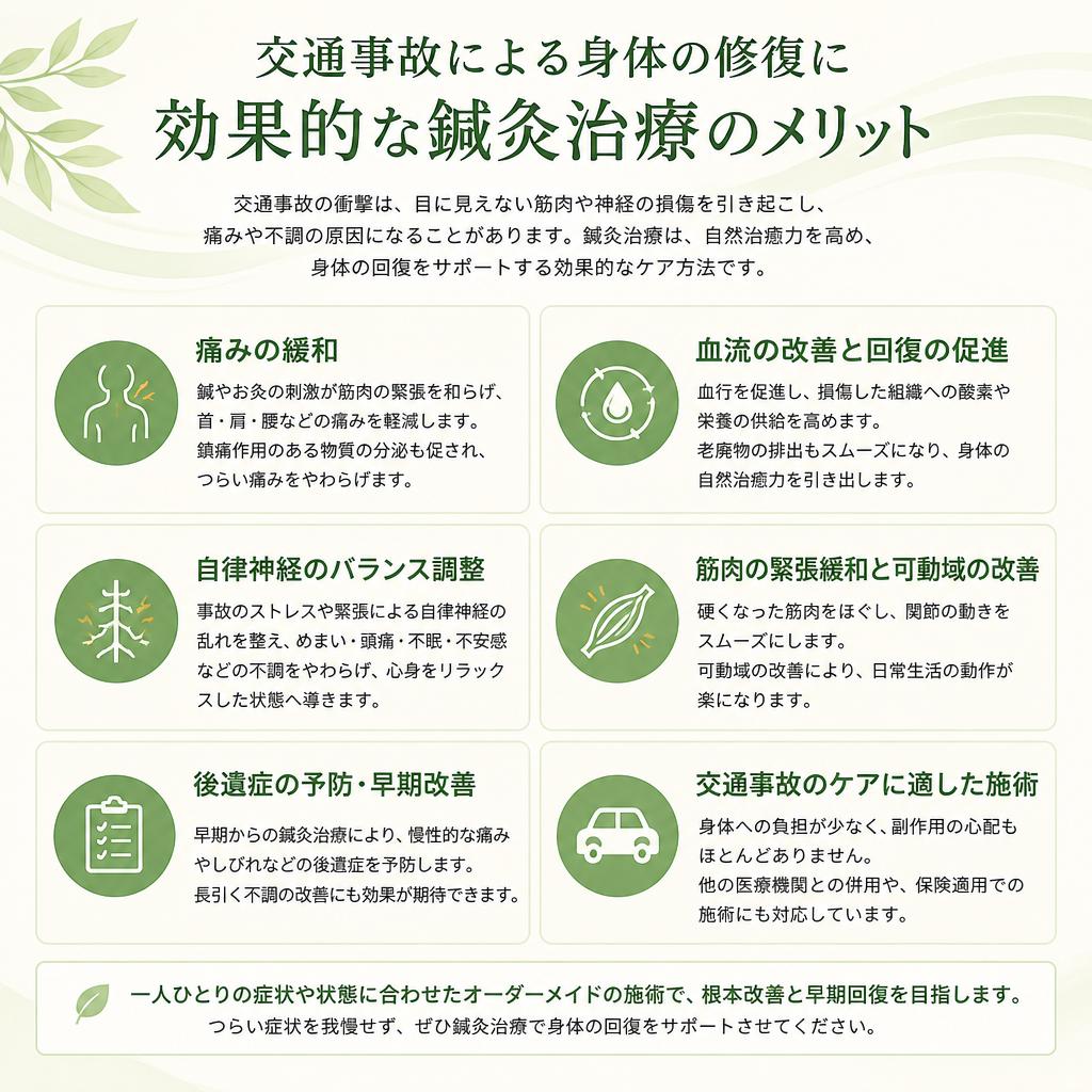 2. 当院の鍼灸治療について
