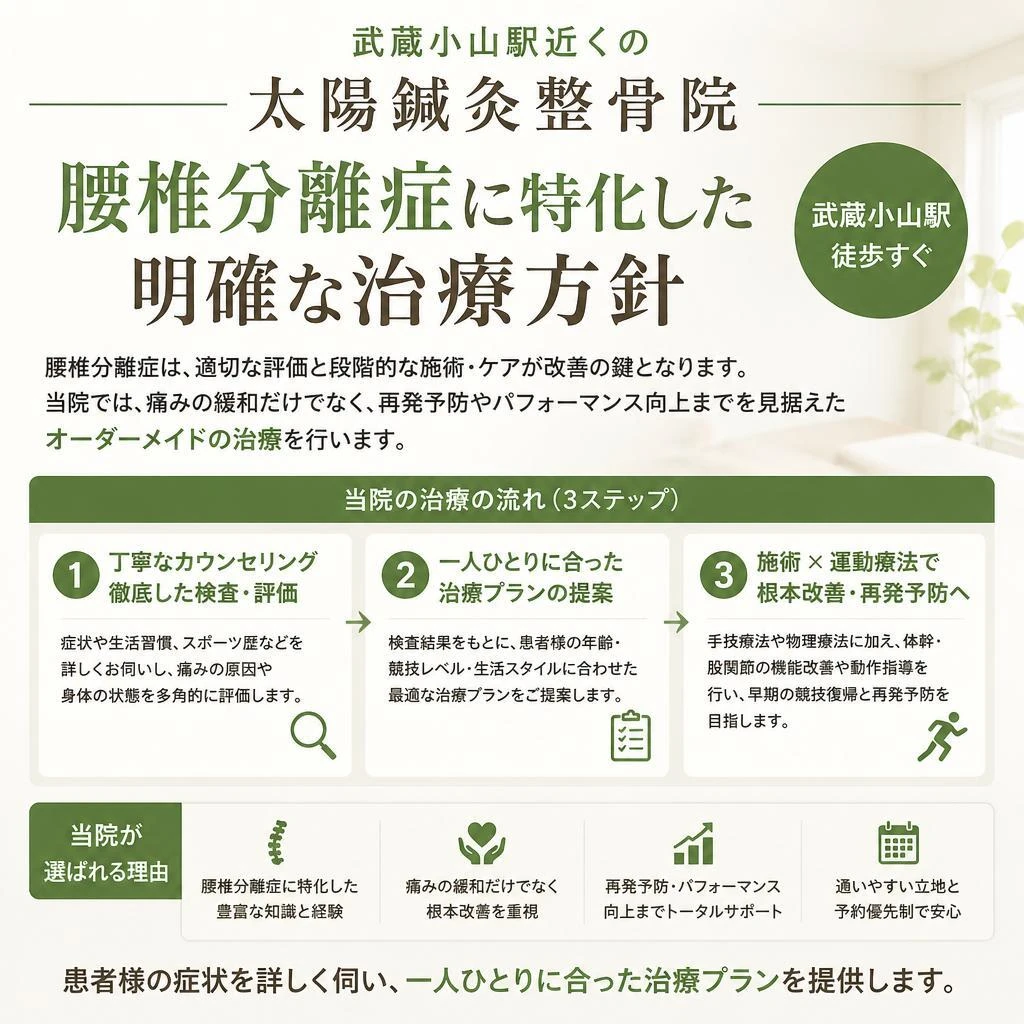 当院の治療方針