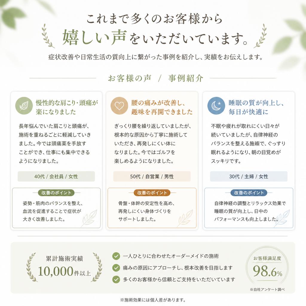 お客様の声