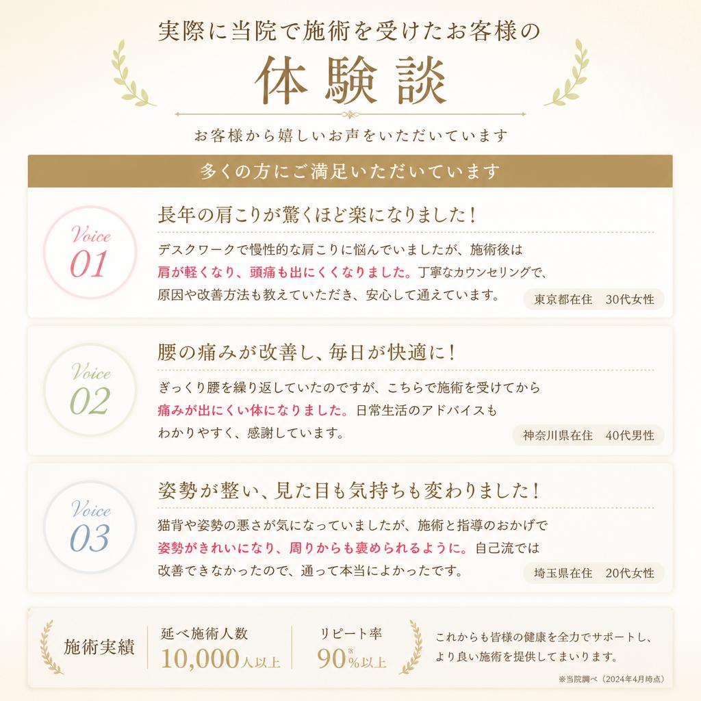 実際のお客様の声