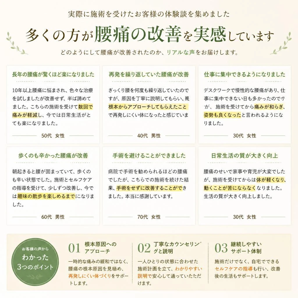 お客様の声